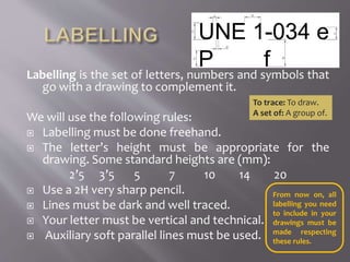 Labelling is the set of letters, numbers and symbols that
go with a drawing to complement it.
We will use the following rules:
 Labelling must be done freehand.
 The letter’s height must be appropriate for the
drawing. Some standard heights are (mm):
2’5 3’5 5 7 10 14 20
 Use a 2H very sharp pencil.
 Lines must be dark and well traced.
 Your letter must be vertical and technical.
 Auxiliary soft parallel lines must be used.
To trace: To draw.
A set of: A group of.
From now on, all
labelling you need
to include in your
drawings must be
made respecting
these rules.
 