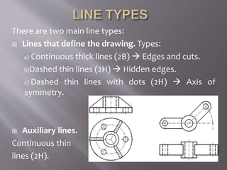 There are two main line types:
 Lines that define the drawing. Types:
a) Continuous thick lines (2B)  Edges and cuts.
b)Dashed thin lines (2H)  Hidden edges.
c) Dashed thin lines with dots (2H)  Axis of
symmetry.
 Auxiliary lines.
Continuous thin
lines (2H).
 