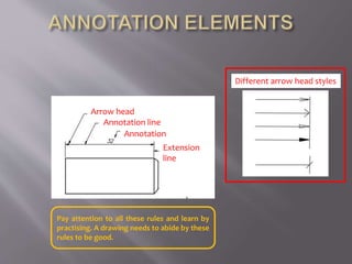 Arrow head
Annotation line
Annotation
Extension
line
Different arrow head styles
Pay attention to all these rules and learn by
practising. A drawing needs to abide by these
rules to be good.
 