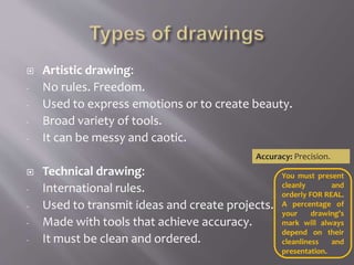  Artistic drawing:
- No rules. Freedom.
- Used to express emotions or to create beauty.
- Broad variety of tools.
- It can be messy and caotic.
 Technical drawing:
- International rules.
- Used to transmit ideas and create projects.
- Made with tools that achieve accuracy.
- It must be clean and ordered.
Accuracy: Precision.
You must present
cleanly and
orderly FOR REAL.
A percentage of
your drawing’s
mark will always
depend on their
cleanliness and
presentation.
 
