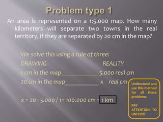 An area is represented on a 1:5.000 map. How many
kilometers will separate two towns in the real
territory, if they are separated by 20 cm in the map?
We solve this using a rule of three:
DRAWING REALITY
1 cm in the map____________ 5.000 real cm
20 cm in the map___________ x real cm
x = 20 · 5.000 / 1= 100.000 cm = 1 km
Understand and
use this method
for all these
problems.
PAY
ATTENTION TO
UNITS!!!!
 