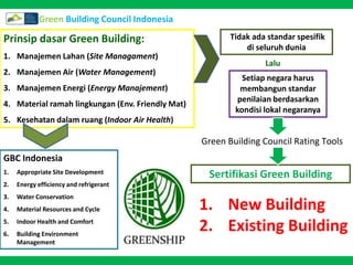 GreenBuilding Council IndonesiaPrinsip dasar Green Building:Manajemen Lahan (Site Managament)Manajemen Air (Water Management)Manajemen Energi (Energy Manajement)Material ramah lingkungan (Env. Friendly Mat)Kesehatan dalam ruang (Indoor Air Health)Tidak ada standar spesifik di seluruh duniaLaluSetiap negara harus membangun standar penilaian berdasarkan kondisi lokal negaranyaGreen Building Council Rating ToolsGBC IndonesiaAppropriate Site DevelopmentEnergy efficiency and refrigerantWater ConservationMaterial Resources and CycleIndoor Health and ComfortBuilding Environment ManagementSertifikasi Green BuildingNew BuildingExisting Building