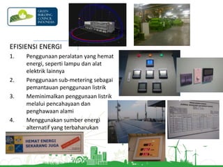 Maksimalisasi fungsi area hijau