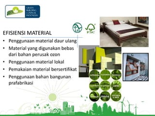 Mengurangi panas iklim mikro pada lingkungan sekitar bangunan500 mFasilitas Umum dalam Radius 500 M