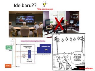 EFISIENSI MATERIALPenggunaan material daurulangMaterial yang digunakanbebasdaribahanperusakozonPenggunaan material lokalPemakaian material bersertifikatPenggunaan bahanbangunan prafabrikasi