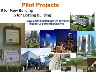 XVOCKUALITAS UDARA RUANG Penggunaan produkramah lingkungan khususnyauntuk interior  yang (non chemical pollutant)Perawatan yang ramah lingkunganReduksikebisingan dan polusiudaraPerancanganbukaanuntukmemastikanadanyasirkulasiudarasertapencahayaanalamiUkuranbukaanPenataanruangWarnasertateksturpermukaan material
