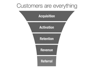 Customers are everything
 