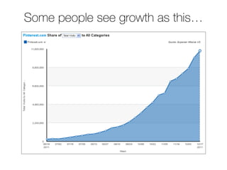 Some people see growth as this…
 