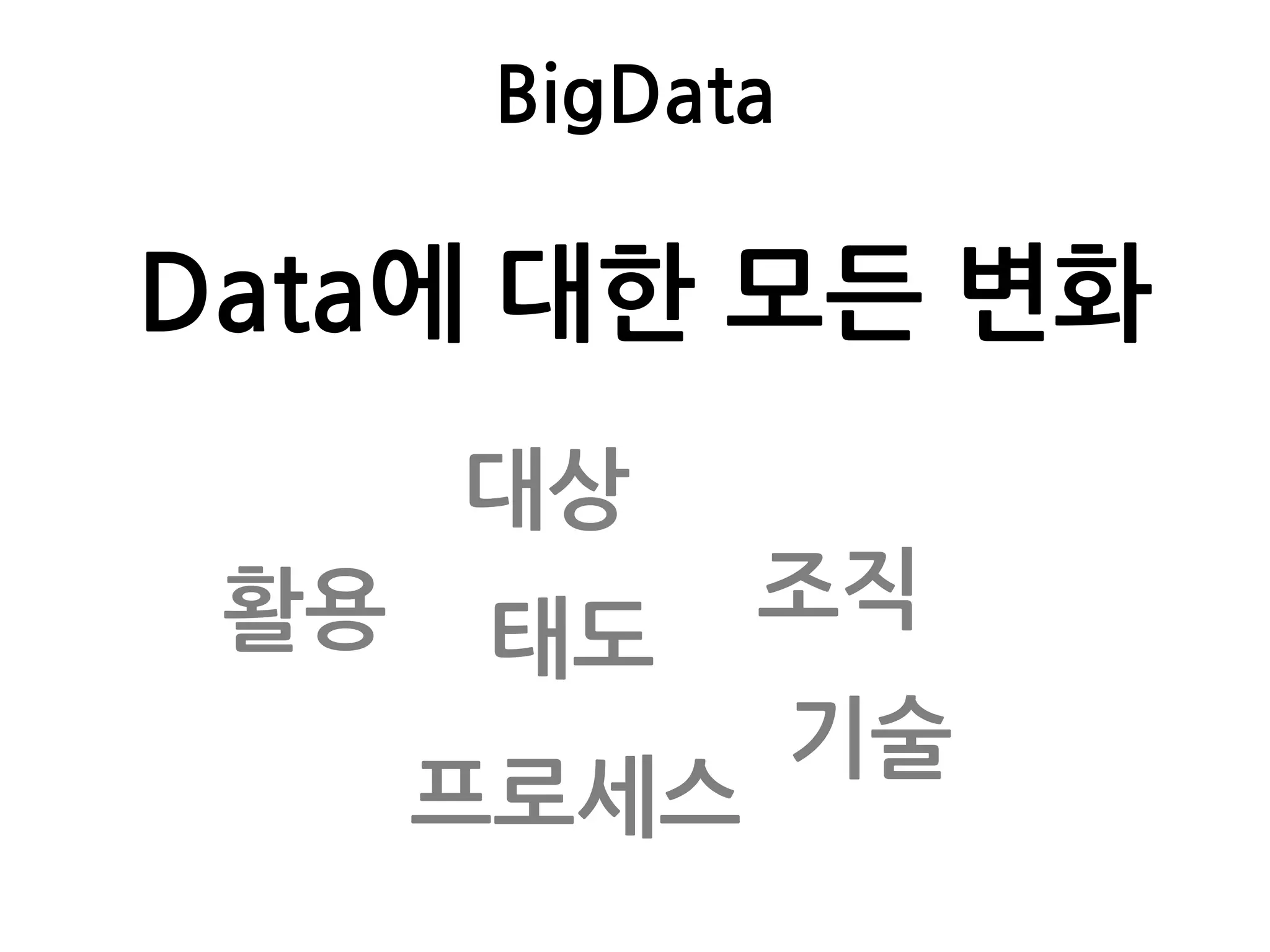 BigData
Data에 대한 모든 변화
태도
기술
프로세스
조직
대상
활용
 