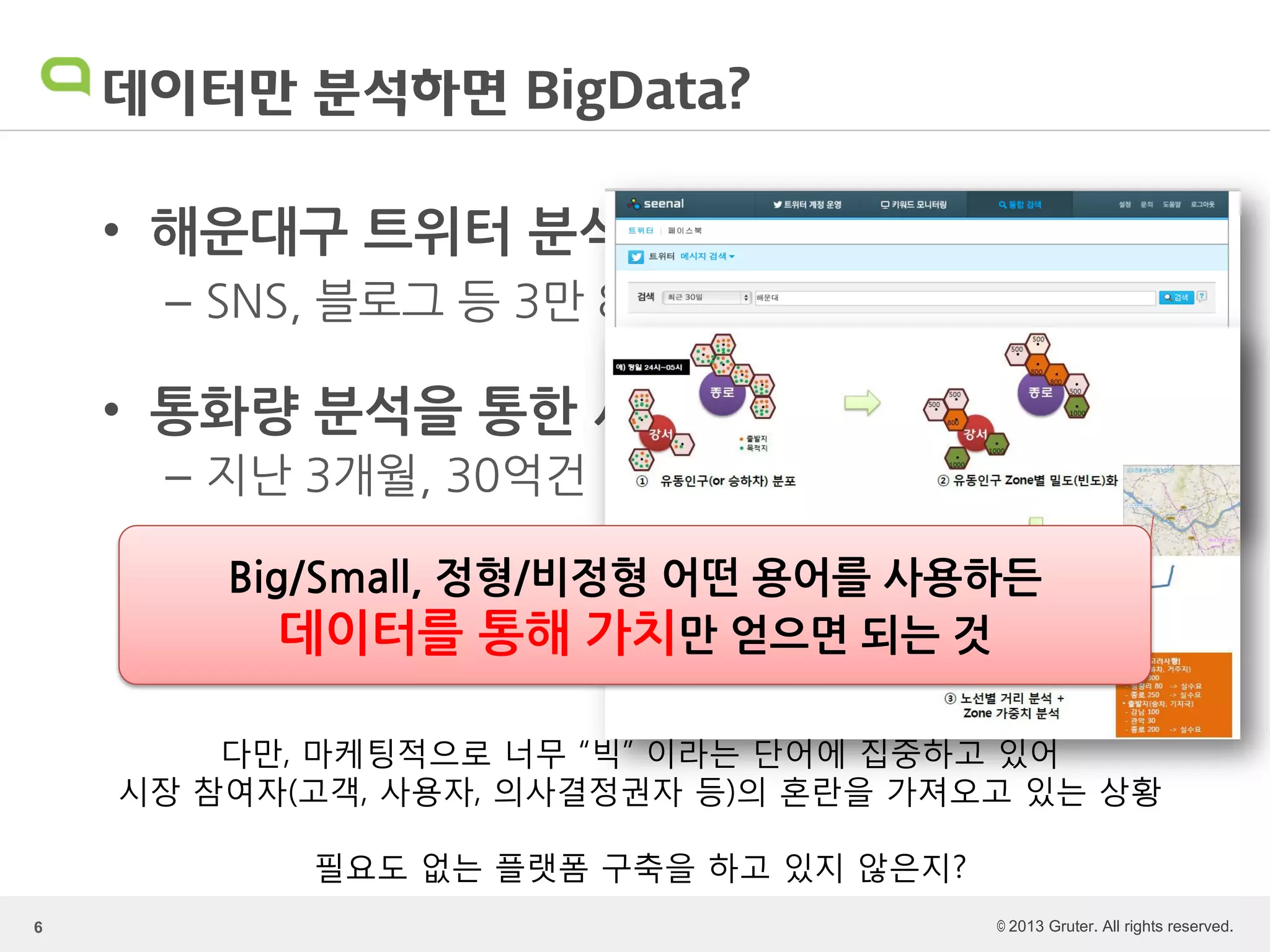 © 2013 Gruter. All rights reserved.
데이터만 분석하면 BigData?
• 해운대구 트위터 분석 사례
– SNS, 블로그 등 3만 8000건, 2012년 데이터
6
• 통화량 분석을 통한 서울시 심야버스 노선
– 지난 3개월, 30억건
Big/Small, 정형/비정형 어떤 용어를 사용하든
데이터를 통해 가치만 얻으면 되는 것
다만, 마케팅적으로 너무 “빅” 이라는 단어에 집중하고 있어
시장 참여자(고객, 사용자, 의사결정권자 등)의 혼란을 가져오고 있는 상황
필요도 없는 플랫폼 구축을 하고 있지 않은지?
 