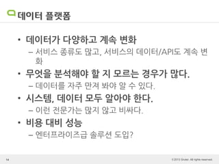 © 2013 Gruter. All rights reserved.
데이터 플랫폼
• 데이터가 다양하고 계속 변화
– 서비스 종류도 많고, 서비스의 데이터/API도 계속 변
화
• 무엇을 분석해야 할 지 모르는 경우가 많다.
– 데이터를 자주 만져 봐야 알 수 있다.
• 시스템, 데이터 모두 알아야 한다.
– 이런 전문가는 많지 않고 비싸다.
• 비용 대비 성능
– 엔터프라이즈급 솔루션 도입?
14
 