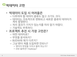 © 2013 Gruter. All rights reserved.
빅데이터 고민
• 빅데이터 도입 시 어려움은
– 다루어야 할 데이터 종류도 많고 크기도 크다.
– 데이터는 지속적으로 변화되고 새로운 종류의 데이터가
계속 발생한다.
– 처리 결과가 가치가 있는지를 미리 알기 어렵다.
– 기술력도 부족하다.
• 프로젝트 추진 시 가장 고민은?
– 어떤 데이터로?
– 무엇을 분석하지?
– BI/DW와 뭐가 다르지?
– 그냥 벤더 제품 도입하면 안되나?
• 벤더가 무엇을 가지고 들어 오는가?
• DW 솔루션? Hadoop?
8
 
