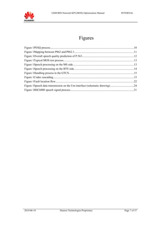 GSM BSS Network KPI (MOS) Optimization Manual INTERNAL
Figures
Figure 1PESQ process.......................................................................................................................10
Figure 1Mapping between P862 and P862.1....................................................................................11
Figure 1Overall speech quality prediction of P.563.........................................................................12
Figure 1Typical MOS test process....................................................................................................13
Figure 1Speech processing on the MS side......................................................................................13
Figure 1Speech processing on the BTS side.....................................................................................14
Figure 1Handling process in the GTCS............................................................................................15
Figure 1Codec cascading..................................................................................................................15
Figure 1Fault location flow...............................................................................................................22
Figure 1Speech data transmission on the Um interface (schematic drawing)..................................24
Figure 1BSC6000 speech signal process..........................................................................................31
2014-06-18 Huawei Technologies Proprietary Page 7 of 37
 