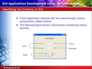 Gui Using Vb.net VB.Net GUI Unit_01 | PPT
