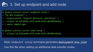 3. Set up endpoint and add node
$ globus-connect-server endpoint setup 
> "My APS Endpoint" 
> --organization "Argonne Nat...