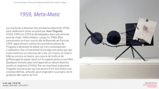 e-art sup | 3A & 3B
Design Génératif - 2016/2017
Alexandre Rivaux
arivaux@gmail.com
ixd.education
1959, Meta-Matic
Les mac...