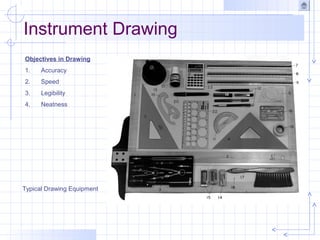 Hand Drawing Techniques | PPT