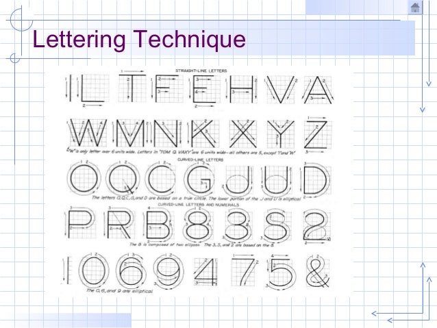 hand drawing techniques