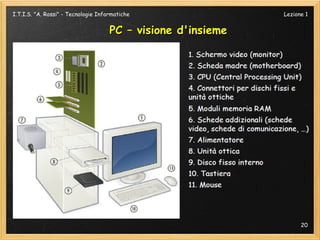 I.T.I.S. "A. Rossi" - Tecnologie Informatiche                 Lezione 1


                                     PC – visione d'insieme




                                                                    20
 