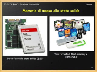 I.T.I.S. "A. Rossi" - Tecnologie Informatiche               Lezione 1



                       Memorie di massa allo stato solido




                                                                  25
 