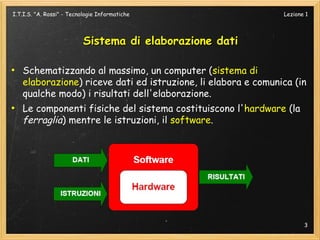 I.T.I.S. "A. Rossi" - Tecnologie Informatiche                   Lezione 1




                           Sistema di elaborazione dati

●
    Schematizzando al massimo, un computer (sistema di
    elaborazione) riceve dati ed istruzione, li elabora e comunica (in
    qualche modo) i risultati dell'elaborazione.
●
    Le componenti fisiche del sistema costituiscono l'hardware (la
    ferraglia) mentre le istruzioni, il software.




                                                                       3
 