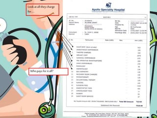 Look at all they charge 
for….. 
Who pays for it all? 
 