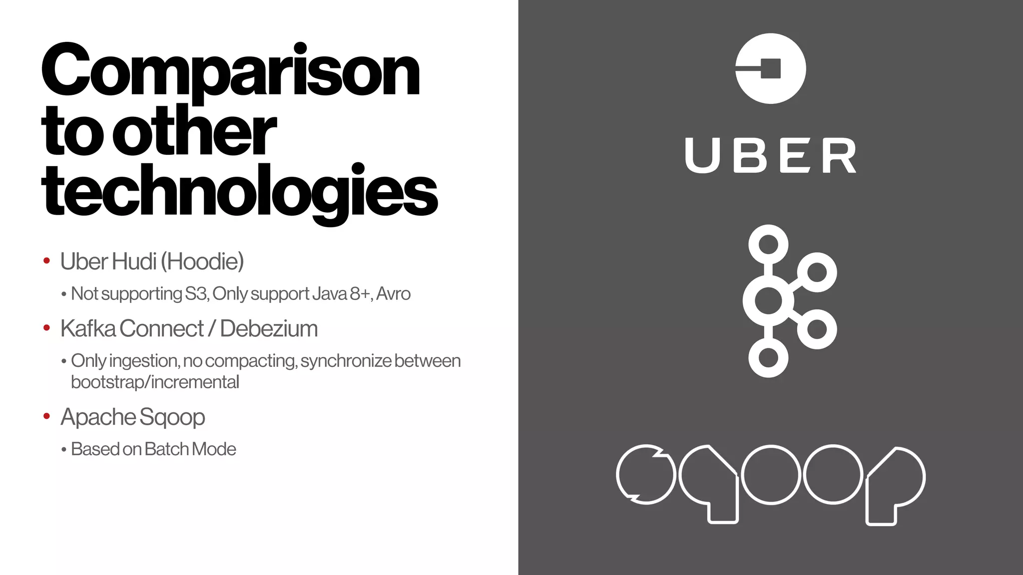 Comparison 
toother
technologies
• UberHudi(Hoodie)
• NotsupportingS3,OnlysupportJava8+,Avro
• KafkaConnect/Debezium
• Onlyingestion,nocompacting,synchronizebetween
bootstrap/incremental
• ApacheSqoop
• BasedonBatchMode
 