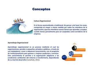 Conceptos
Cultura Organizacional
Es la forma acostumbrada o tradicional, de pensar y de hacer las cosas,
compartida en mayor o menor medida por todos los miembros de la
organización y que los miembros nuevos tienen que aprender y aceptar,
cuando menos parcialmente para ser aceptados como servidores de la
empresa.
Aprendizaje Organizacional
Aprendizaje organizacional es un proceso mediante el cual las
organizaciones, grandes o pequeñas, privadas o públicas, a través de
sus trabajadores, crean o adquieren conocimiento, con el propósito
de institucionalizarlo para generar o mejorar productos y servicios.
Este conocimiento le permita a la organización adaptarse a las
condiciones cambiantes del entorno o transformarlo, dependiendo
de su nivel de desarrollo (Castañeda, 2012).
 