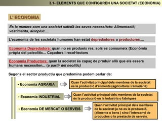 És la manera com una societat satisfà les seves necessitats: Alimentació,
vestimenta, aixopluc....
L’economia de les societats humanes han estat depredadores o productores....
Economia Depredadora: quan no es produeix res, sols es consumeix (Econòmia
pròpia del paleolític... Caçadors i recol·lectors
Economia Productora: quan la societat és capaç de produir allò que els essers
humans necessiten... (a partir del neolític)
Segons el sector productiu que predomina podem parlar de:
- Economia AGRARIA
Quan l’activitat principal dels membres de la societat
és la producció d’aliments (agricultura i ramaderia)
- Economia INDUSTRIAL
Quan l’activitat principal dels membres de la societat
és la producció en la industria o fabriques
- Economia DE MERCAT O SERVEIS
Quan l’activitat principal dels membres
de la societat ja no es la producció,
(aliments o bens ) sino l’intercanvi de
productes o la prestació de serveis.
3.1- ELEMENTS QUE CONFIGUREN UNA SOCIETAT (ECONOMIA)
L’ ECONOMIA
 