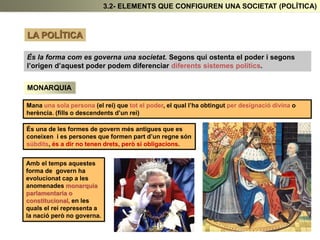 3.2- ELEMENTS QUE CONFIGUREN UNA SOCIETAT (POLÍTICA)
LA POLÍTICA
És la forma com es governa una societat. Segons qui ostenta el poder i segons
l’origen d’aquest poder podem diferenciar diferents sistemes polítics.
MONARQUIA
Mana una sola persona (el rei) que tot el poder, el qual l’ha obtingut per designació divina o
herència. (fills o descendents d’un rei)
És una de les formes de govern més antigues que es
coneixen i es persones que formen part d’un regne són
súbdits, és a dir no tenen drets, però si obligacions.
Amb el temps aquestes
forma de govern ha
evolucionat cap a les
anomenades monarquia
parlamentaria o
constitucional, en les
quals el rei representa a
la nació però no governa.
 
