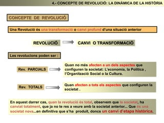 4.- CONCEPTE DE REVOLUCIÓ: LA DINÀMICA DE LA HISTÒRIA
REVOLUCIÓ
CONCEPTE DE REVOLUCIÓ
CANVI O TRANSFORMACIÓ
Una Revolució és una transformació o canvi profund d’una situació anterior
Les revolucions poden ser :
Rev. PARCIALS
Rev. TOTALS
Quan no més afecten a un dels aspectes que
configuren la societat: L’economia, la Política ,
l’Organització Social o la Cultura.
Quan afecten a tots els aspectes que configuren la
societat .
En aquest darrer cas, quan la revolució és total, observem que la societat, ha
canviat totalment, que ja no te res a veure amb la societat anterior... Que és una
societat nova...en definitiva que s’ha produït, doncs un canvi d’etapa històrica.
 