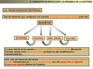 SOCIETAT
ECONOMIA POLÍTICA ORG. SOCIAL CULTURA
LA TRASFORMACIÓ HISTÒRICA
Tots els elements que configuren una societat presenten una estreta relació entre ells
La seva relació és tan estreta que si es modifica o canvia un d’ells (Revolució
Parcial), aquest canvi afecta als altres, produint en ells modificacions i
transformant-los...
Així, amb els transcurs del temps el que havia començat com una revolució parcial ,
acabarà transformant-se en una revolució total, és a dir donarà lloc a l’aparició
d’una nova societat diferent de l’anterior.
4.- CONCEPTE DE REVOLUCIÓ: LA DINÀMICA DE LA HISTÒRIA
 