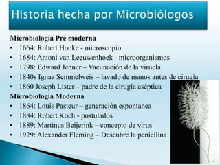 Historia de la Microbiología