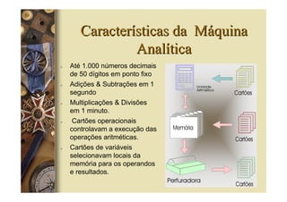 Características da Máquina
                Analítica
ν   Até 1.000 números decimais
    de 50 dígitos em ponto fixo
ν   Adições & Subtrações em 1
    segundo
ν   Multiplicações & Divisões
    em 1 minuto.
ν    Cartões operacionais
    controlavam a execução das
    operações aritméticas.
ν   Cartões de variáveis
    selecionavam locais da
    memória para os operandos
    e resultados.
 