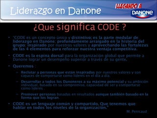 01 historia grupo danone | PPT