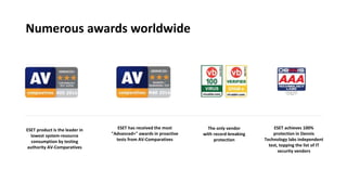 Numerous awards worldwide
ESET product is the leader in
lowest system-resource
consumption by testing
authority AV-Comparatives
ESET has received the most
"Advanced+" awards in proactive
tests from AV-Comparatives
The only vendor
with record-breaking
protection
ESET achieves 100%
protection in Dennis
Technology labs independent
test, topping the list of IT
security vendors
 