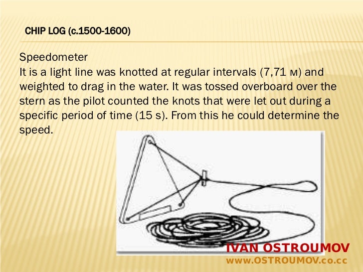 History of Navigation system