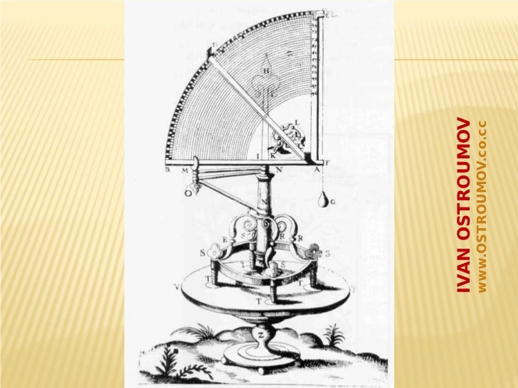 History of Navigation system