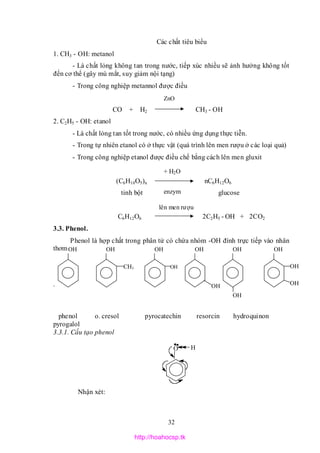 32
Các chất tiêu biểu
1. CH3 - OH: metanol
- Là chất lỏng không tan trong nước, tiếp xúc nhiều sẽ ảnh hưởng không tốt
đến cơ thể (gây mù mắt, suy giảm nội tạng)
- Trong công nghiệp metannol được điều
CO + H2 CH3 - OH
2. C2H5 - OH: etanol
- Là chất lỏng tan tốt trong nước, có nhiều ứng dụng thực tiễn.
- Trong tự nhiên etanol có ở thực vật (quá trình lên men rượu ở các loại quả)
- Trong công nghiệp etanol được điều chế bằng cách lên men gluxit
(C6H10O5)n nC6H12O6
tinh bột glucose
C6H12O6 2C2H5 - OH + 2CO2
3.3. Phenol.
Phenol là hợp chất trong phân tử có chứa nhóm -OH đính trực tiếp vào nhân
thơm
.
phenol o. cresol pyrocatechin resorcin hydroquinon
pyrogalol
3.3.1. Cấu tạo phenol
Nhận xét:
ZnO
+ H2O
enzym
lên men rượu
OH OH OH OHOH
CH3
OH
OH
OH
OH
OH
OH
O H
http://hoahocsp.tk
 