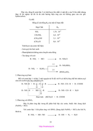 55
Như vậy, đáng lẽ amin bậc 3 có tính bazơ lớn nhất vì mật độ e của N lớn nhất nhưng
thực tế thì ngược lại đó là do ảnh hưởng hiệu ứng cản trở không gian của các gốc
hydrocacbon.
Cụ thể:
Hằng số cân bằng Kb của một số hợp chất
Hợp Chất Kb
NH3
CH3NH2
(CH3)2NH
(CH3)3N
1,76 . 10-5
4,4 . 10-4
5,1 . 10-4
0,6 . 10-4
Tính bazơ của amin thể hiện:
- Làm quỳ tím hoá xanh
- Phenolphtalein không màu chuyển màu hồng
- Tác dụng với axit
R - NH2 + HCl R - NH3Cl
R - NH3HSO4
R - NH2 + H2SO4
(RNH3)2SO4
2. Phản ứng axyl hoá
Đối với amin bậc 1 và bậc 2 một nguyên tử H nối với N có thể bị thay thế bởi nhóm axyl
của axit cacboxylic hay anhydrit axit.
R - NH -H + R - C - O - C - R R - NH - CO - R + R - COOH
O O
R - NH - H + HO - C - R R - NH - CO - R + H2O
O
Hoạt tính: (RCO)2O > R - COOH
3. Phản ứng với HNO2
Đây là phản ứng đặc trưng để phân biệt bậc các amin, thuốc thử: dung dịch
(NaNO2 + HCl)
Với amin bậc 1 khi phản ứng với HNO2 (dung dịch NaNO2 + HCl) cho khí N2
thoát ra.
R - NH2 + HO - NO R - OH + N2 + H2O
1:1
2:1
http://hoahocsp.tk
 