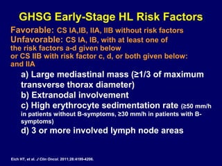 Favorable: CS IA,IB, IIA, IIB without risk factors
Unfavorable: CS IA, IB, with at least one of
the risk factors a-d given below
or CS IIB with risk factor c, d, or both given below:
and IIA
a) Large mediastinal mass (≥1/3 of maximum
transverse thorax diameter)
b) Extranodal involvement
c) High erythrocyte sedimentation rate (≥50 mm/h
in patients without B-symptoms, ≥30 mm/h in patients with B-
symptoms)
d) 3 or more involved lymph node areas
Eich HT, et al. J Clin Oncol. 2011;28:4199-4206.
GHSG Early-Stage HL Risk Factors
 