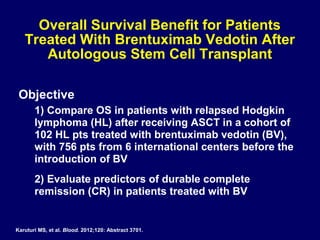 Overall Survival Benefit for Patients
Treated With Brentuximab Vedotin After
Autologous Stem Cell Transplant
Objective
1) Compare OS in patients with relapsed Hodgkin
lymphoma (HL) after receiving ASCT in a cohort of
102 HL pts treated with brentuximab vedotin (BV),
with 756 pts from 6 international centers before the
introduction of BV
2) Evaluate predictors of durable complete
remission (CR) in patients treated with BV
Karuturi MS, et al. Blood. 2012;120: Abstract 3701.
 