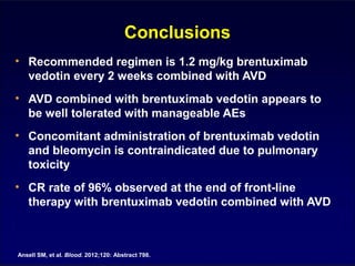 Conclusions
• Recommended regimen is 1.2 mg/kg brentuximab
vedotin every 2 weeks combined with AVD
• AVD combined with brentuximab vedotin appears to
be well tolerated with manageable AEs
• Concomitant administration of brentuximab vedotin
and bleomycin is contraindicated due to pulmonary
toxicity
• CR rate of 96% observed at the end of front-line
therapy with brentuximab vedotin combined with AVD
Ansell SM, et al. Blood. 2012;120: Abstract 798.
 