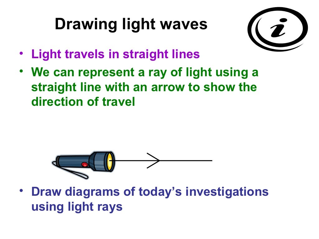 light travel meaning