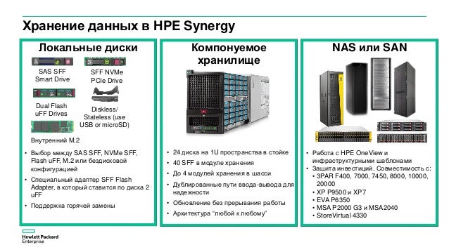 HPE0-V25 Exam Fragen