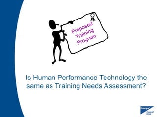 Is Human Performance Technology the
same as Training Needs Assessment?
Proposed
Training
Program
 