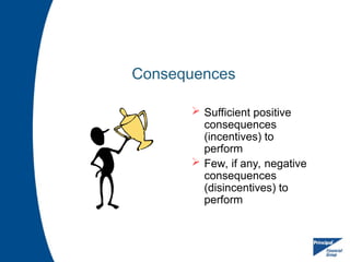 Consequences
 Sufficient positive
consequences
(incentives) to
perform
 Few, if any, negative
consequences
(disincentives) to
perform
 