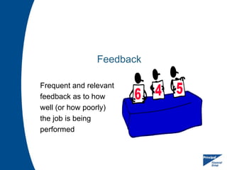 Feedback
Frequent and relevant
feedback as to how
well (or how poorly)
the job is being
performed
 