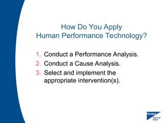 How Do You Apply
Human Performance Technology?
1. Conduct a Performance Analysis.
2. Conduct a Cause Analysis.
3. Select and implement the
appropriate intervention(s).
 