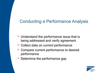Conducting a Performance Analysis
 Understand the performance issue that is
being addressed and verify agreement
 Collect data on current performance
 Compare current performance to desired
performance
 Determine the performance gap
 